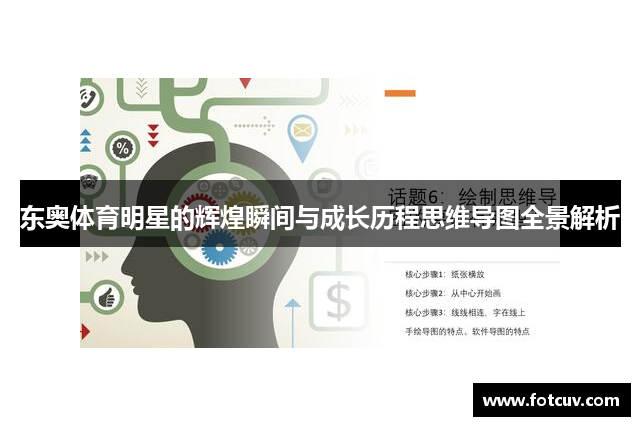 东奥体育明星的辉煌瞬间与成长历程思维导图全景解析