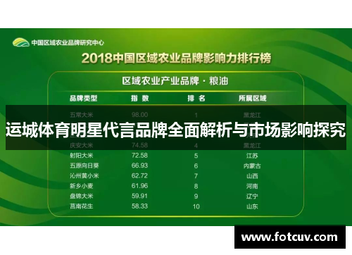 运城体育明星代言品牌全面解析与市场影响探究